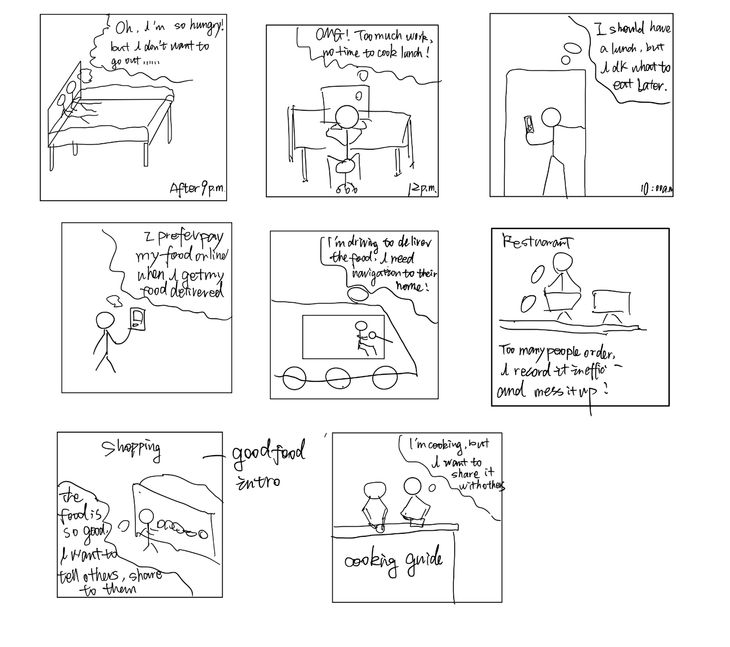 storyboard1